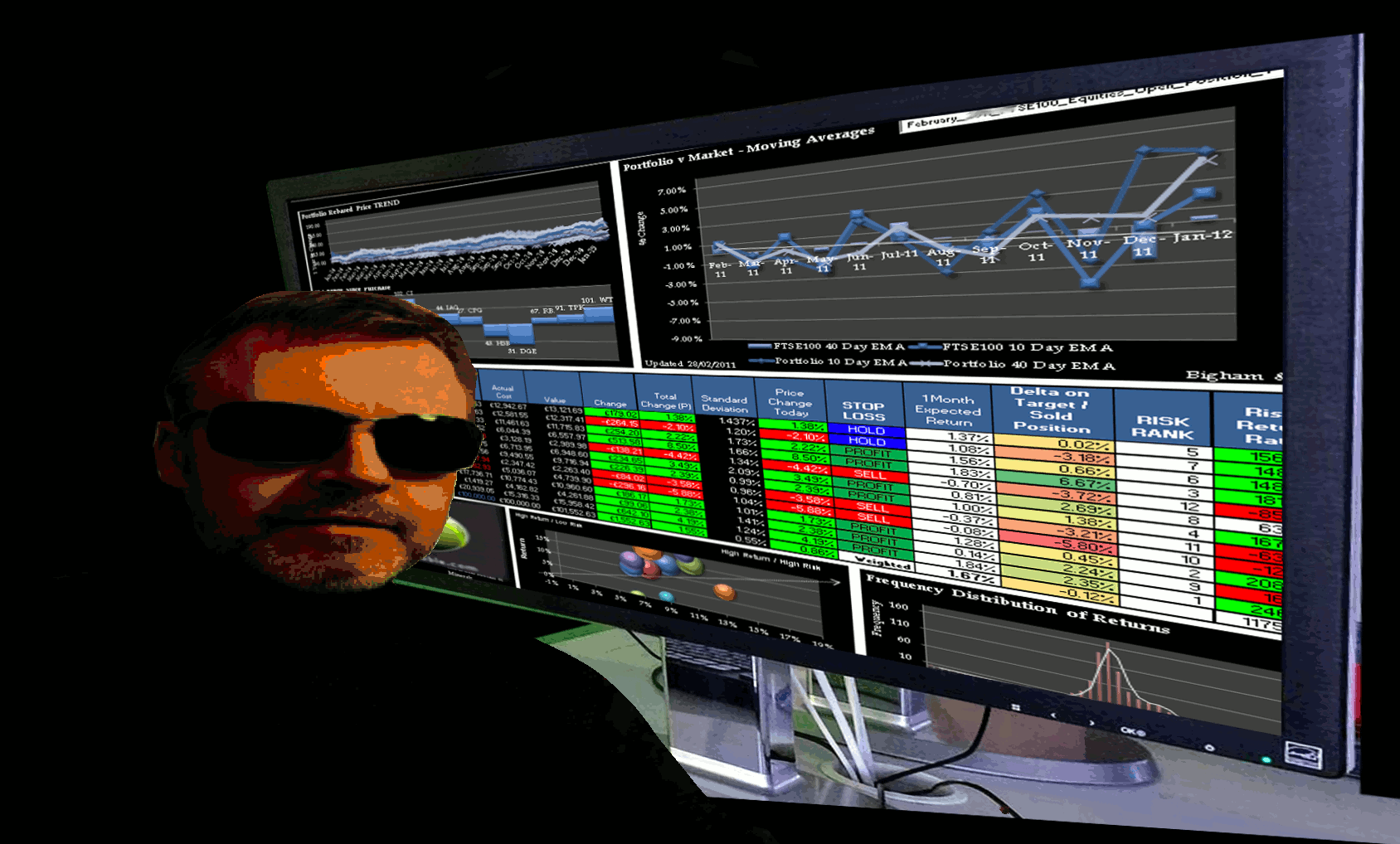 Stock Trading System Explained in Detail